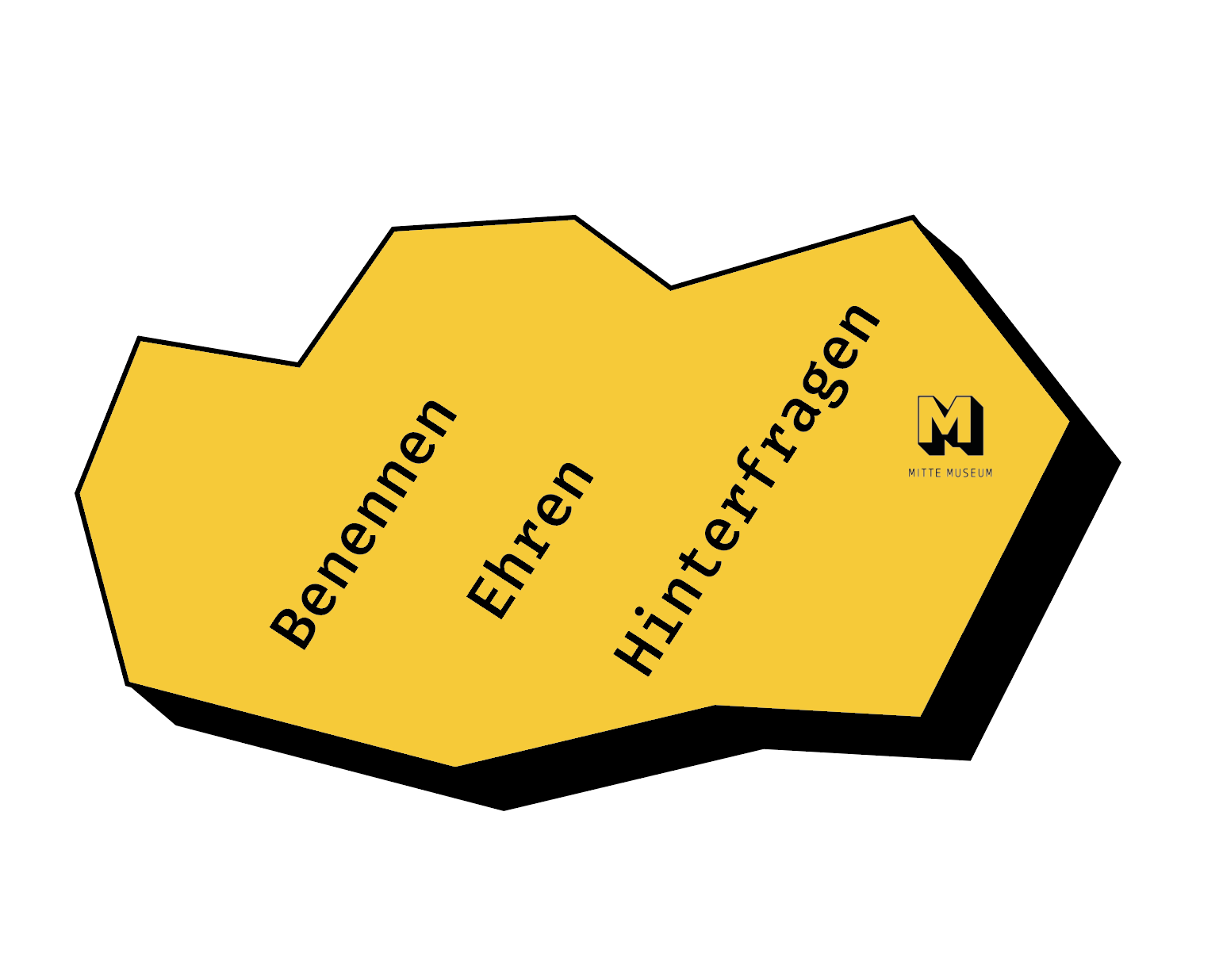 In einer abstrakten, gelb hitnerlegten Wolke schweben die Begriffe "Benennen", "Ehren" und "Hinterfragen".